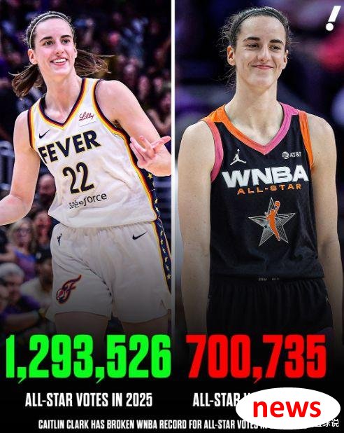 WNBA chính thức được công bố: 