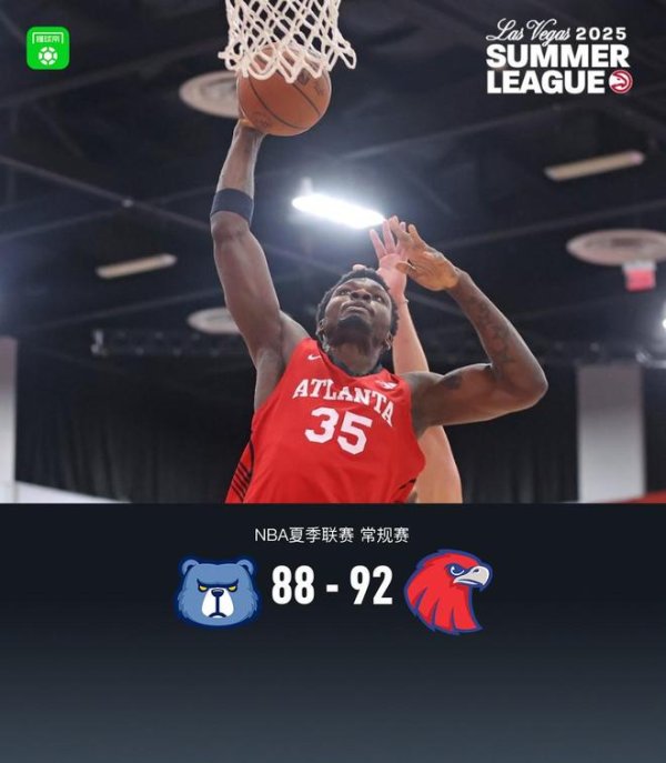 Hawks đánh bại Grizzlies 92-